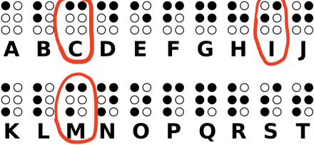 La carte mobilité inclusion passe enfin au braille